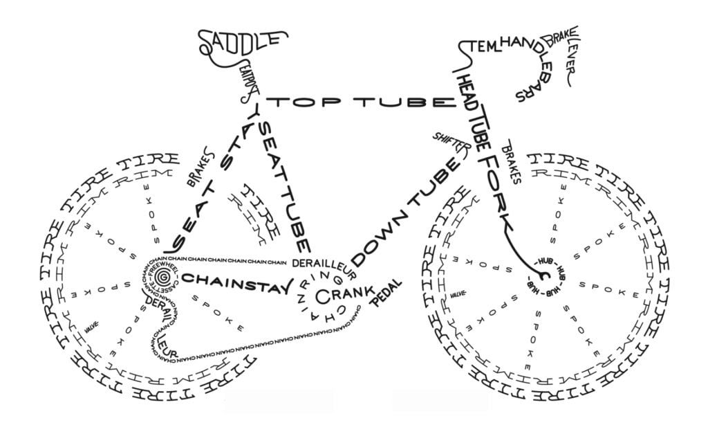 Chuyên phân phối sỉ/lẻ xe đạp thể thao và phụ tùng, phụ kiện xe đạp