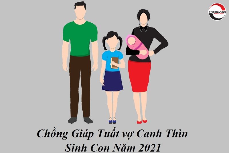 Vợ Tuổi 2000 Chồng 1994 Cưới Năm Nào Tốt, Thuận Lợi?